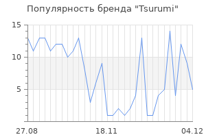 Популярность бренда tsurumi