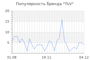 Популярность бренда tsv