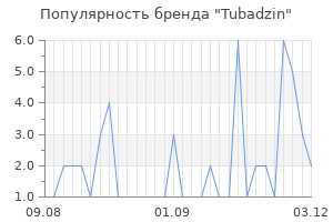 Популярность бренда tubadzin