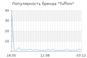 Популярность бренда tuffoni