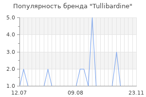 Популярность бренда tullibardine