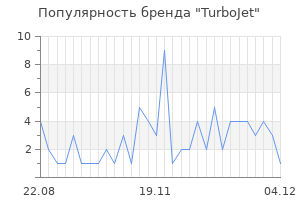 Популярность бренда turbojet