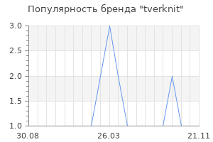 Популярность бренда tverknit