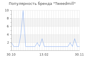 Популярность бренда tweedmill