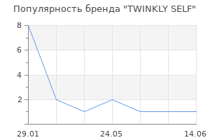 Популярность бренда TWINKLY SELF