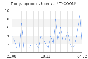 Популярность бренда tycoon