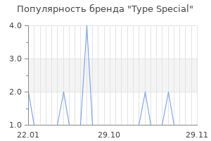 Популярность бренда type special