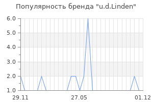 Популярность бренда u d linden