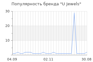 Популярность бренда u jewels