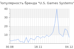 Популярность бренда u s games systems