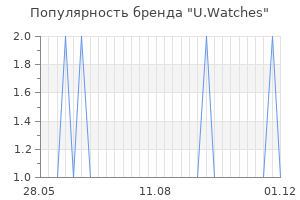 Популярность бренда u watches