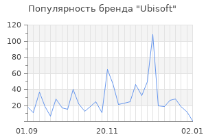 Популярность бренда ubisoft