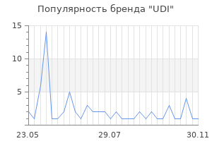 Популярность бренда udi