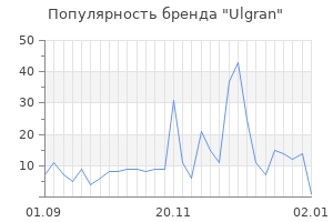 Популярность бренда ulgran