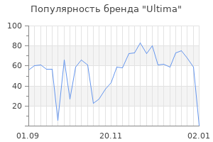 Популярность бренда ultima