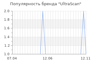 Популярность бренда UltraScan