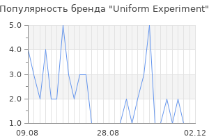 Популярность бренда uniform experiment