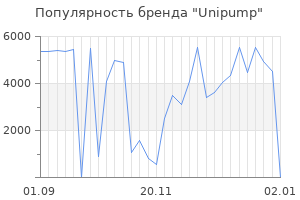 Популярность бренда unipump