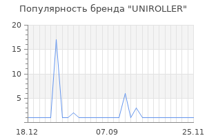 Популярность бренда uniroller