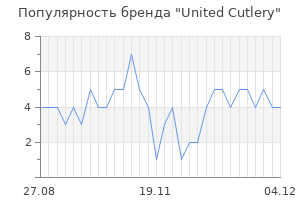 Популярность бренда united cutlery