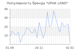 Популярность бренда UPAK LAND