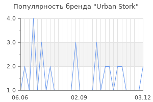 Популярность бренда urban stork