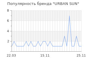 Популярность бренда urban sun