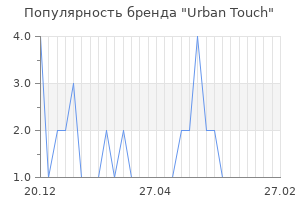 Популярность бренда urban touch