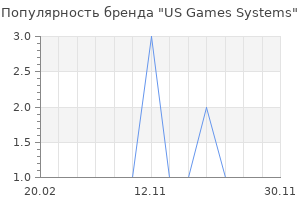 Популярность бренда US Games Systems