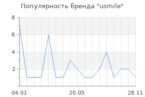 Популярность бренда usmile