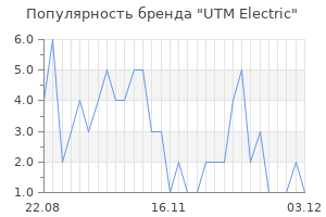 Популярность бренда UTM Electric