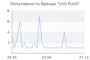 Популярность бренда v10 plus