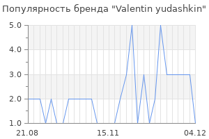 Популярность бренда valentin yudashkin