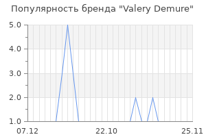 Популярность бренда valery demure