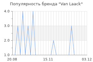 Популярность бренда van laack