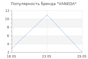 Популярность бренда VANEDA