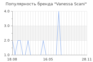 Популярность бренда vanessa scani