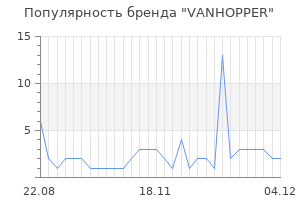 Популярность бренда vanhopper