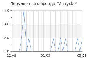 Популярность бренда vanrycke
