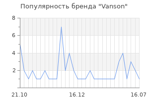 Популярность бренда vanson
