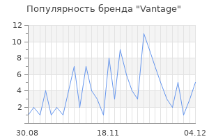 Популярность бренда vantage