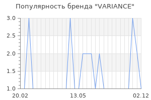 Популярность бренда variance