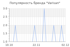 Популярность бренда varisan