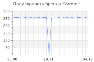 Популярность бренда varmel