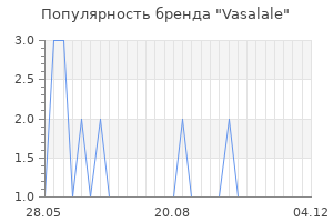 Популярность бренда vasalale