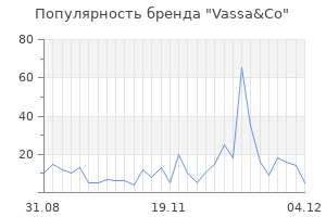 Популярность бренда vassa co