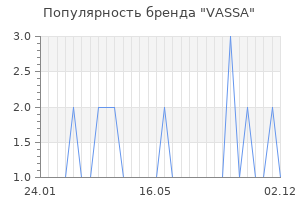 Популярность бренда vassa