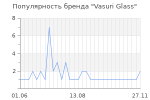 Популярность бренда vasuri glass