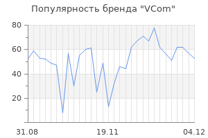 Популярность бренда vcom