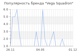 Популярность бренда vega squadron